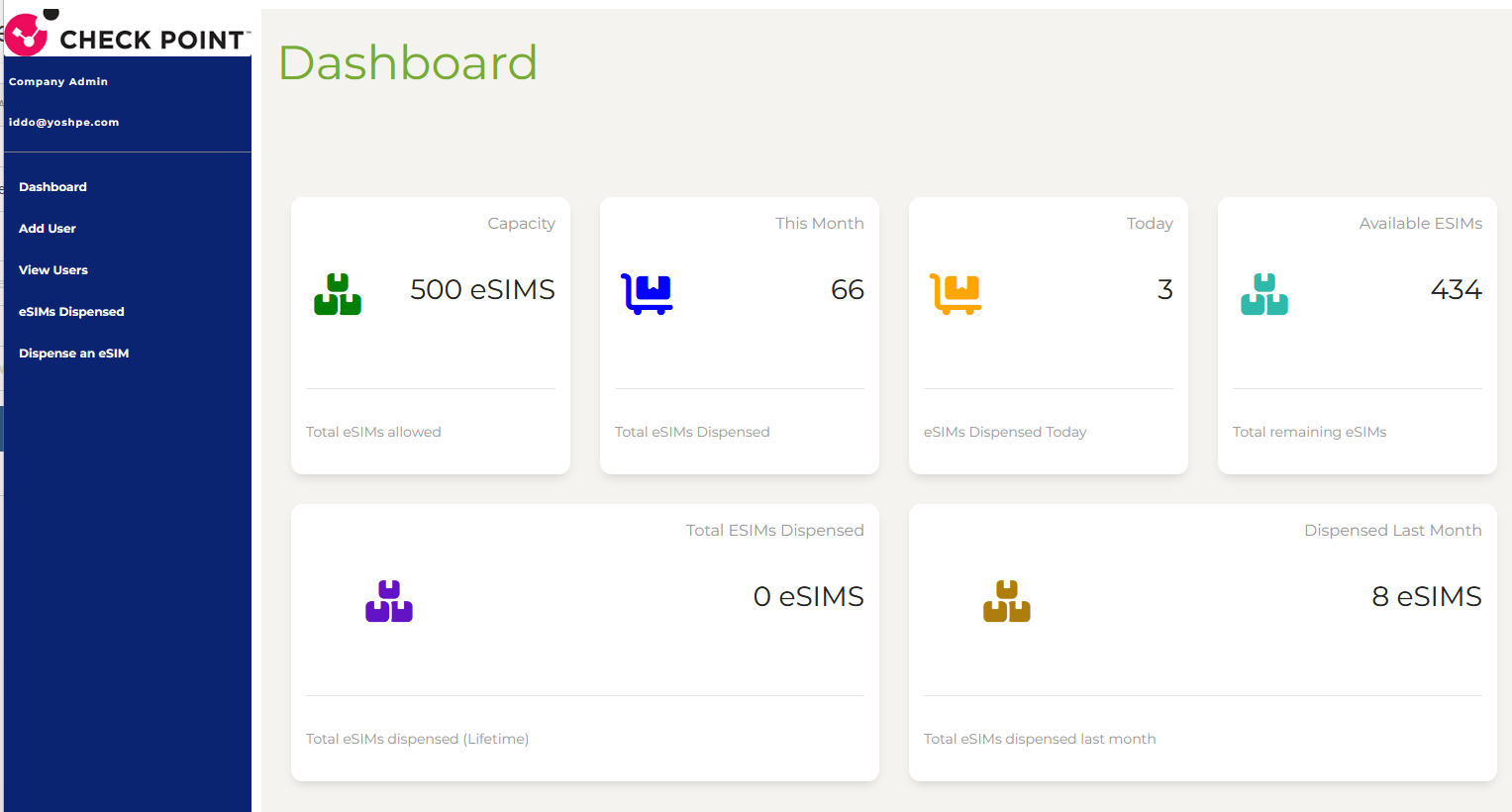 dashboard-postpaid-gsm2go